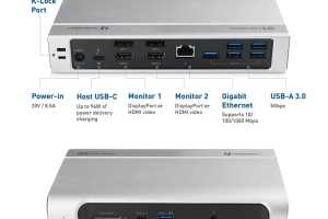 Finally! A pair of affordable Thunderbolt docks on Cyber Monday