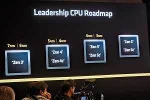 Hey, AMD: It's time for Ryzen's rebel moment