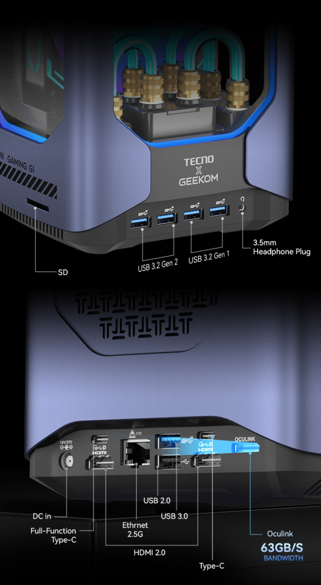 Geekom MegaMini G1 ports